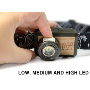 UCO 100 Lumens Headlamp