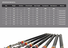 Load image into Gallery viewer, Goture Telescopic Carbon Fibre Fishing Rod 1.8M-3.6M